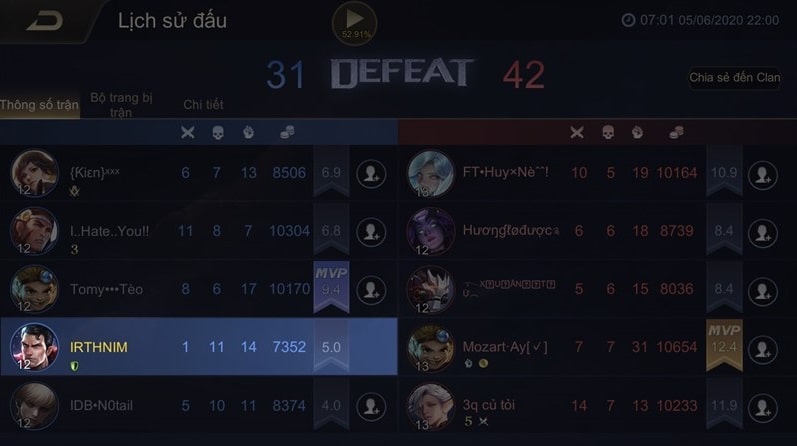 Feed Trong Liên Quân Là Gì