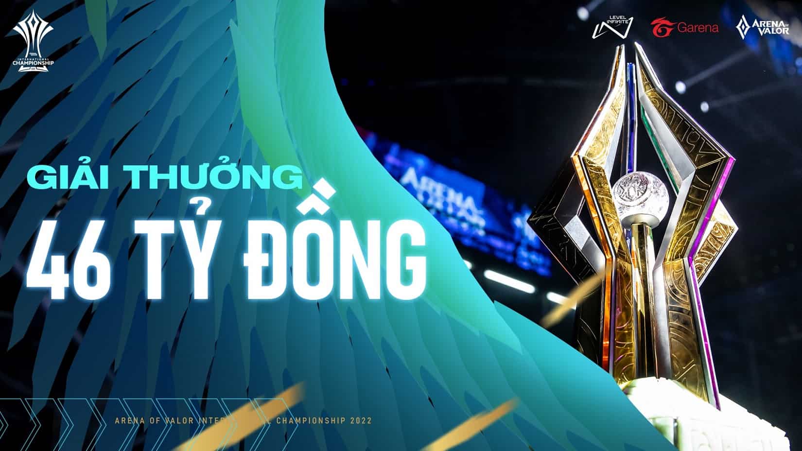 Giải thưởng của Giải đấu Liên Quân Quốc tế
