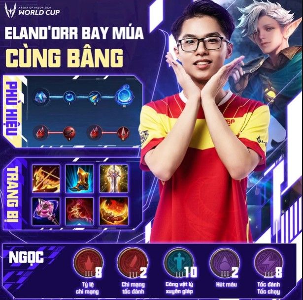 Giáo án lên đồ của Lai Bâng