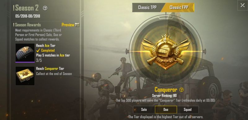 Hình rank Chí Tôn Pubg đặc sắc