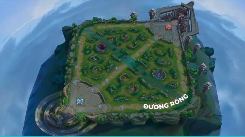 Lane Bot Trong Liên Quân