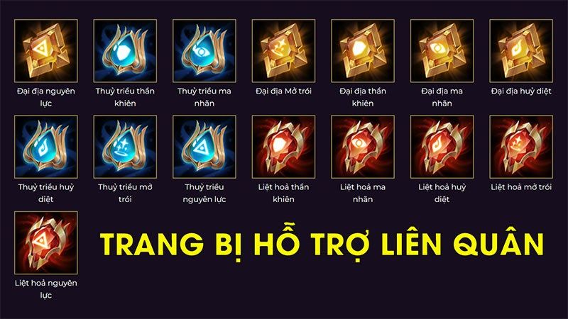 Nắm Rõ Cách Mua Đồ Trợ Thủ