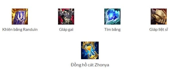 Cách Trang Bị Khắc Chế Fiora