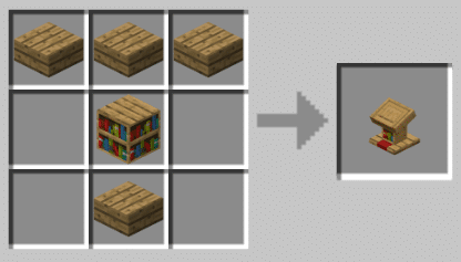 Cách chế tạo bục sách trong Minecraft