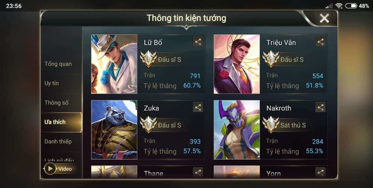 Hình logo thông thạo s liên quân