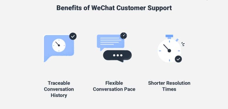 Liên Hệ Bộ Phận Hỗ Trợ Wechat
