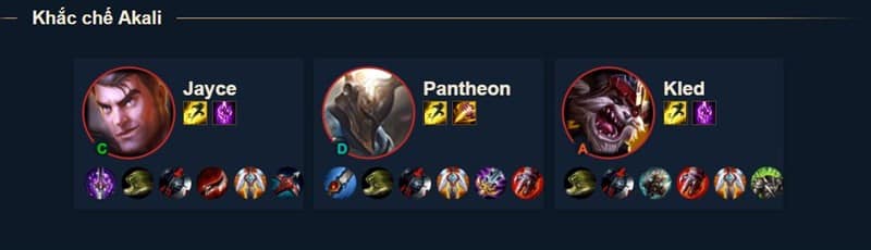 Những Tướng Khắc Chế Akali
