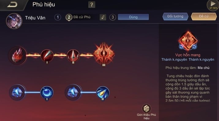 Phù hiệu Ma chú