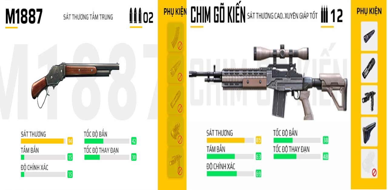 Chim Gõ Kiến + M1887