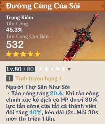 Đường Cùng Của Sói