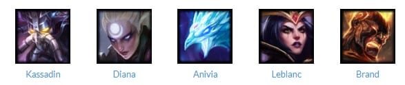 Khắc Chế Lissandra Bằng Tướng