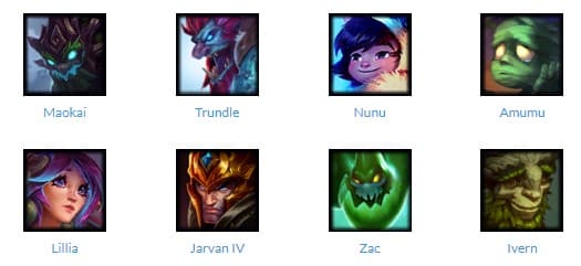 Khắc Chế Rammus Bằng Tướng