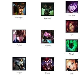 Khắc Chế Tryndamere Bằng Tướng