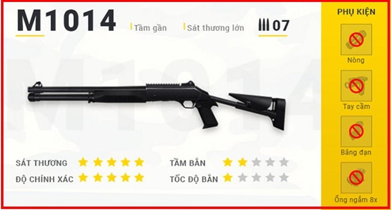 M1014 - Súng bắn gần sát thương mạnh trong Free Fire
