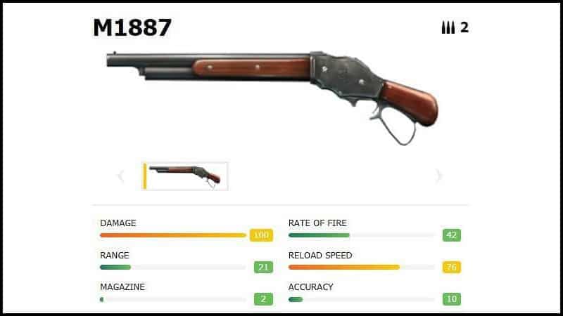 M1887 - Hạ kẻ địch chỉ 1 phát đạn