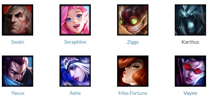 Những Tướng Khắc Chế Draven