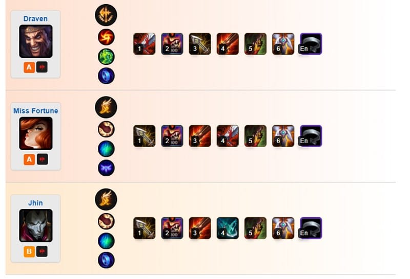 Những Tướng Khắc Chế Jinx