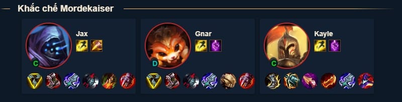 Những Tướng Khắc Chế Mordekaiser