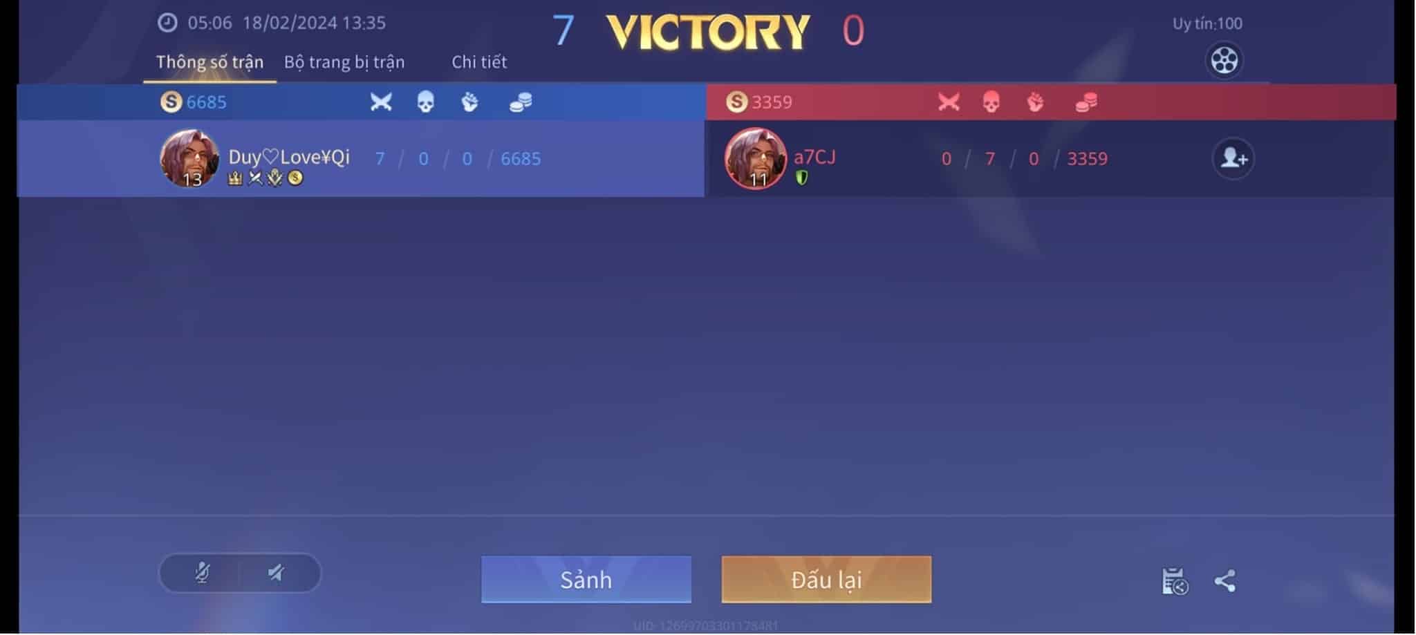 Ảnh solo Free Fire 7-0 đẹp