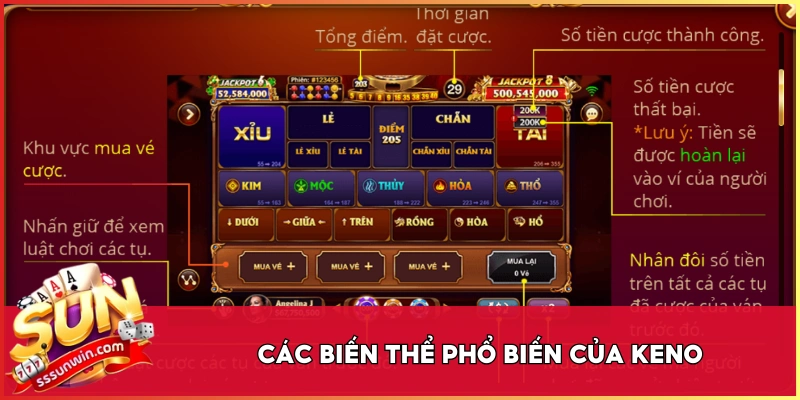Các biến thể phổ biến của Keno
