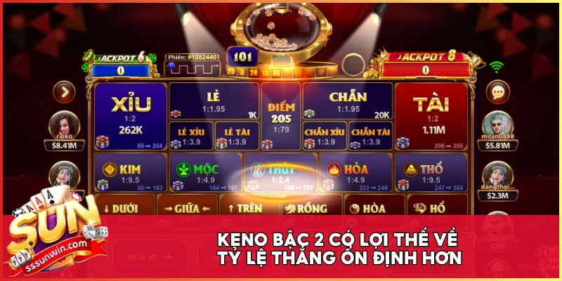 Keno bậc 2 có lợi thế về tỷ lệ thắng ổn định hơn
