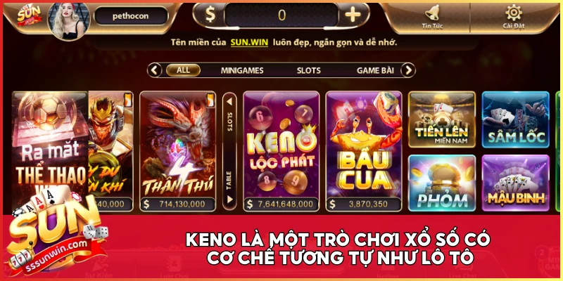 Keno là một trò chơi xổ số có cơ chế tương tự như lô tô