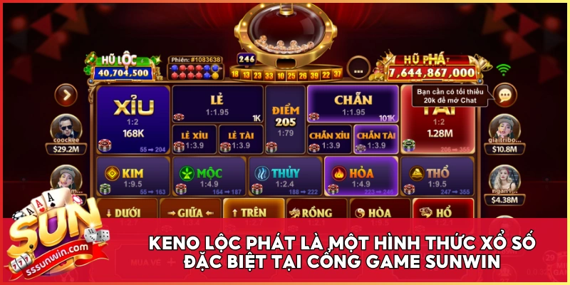 Keno Lộc Phát là một hình thức xổ số đặc biệt tại cổng game Sunwin