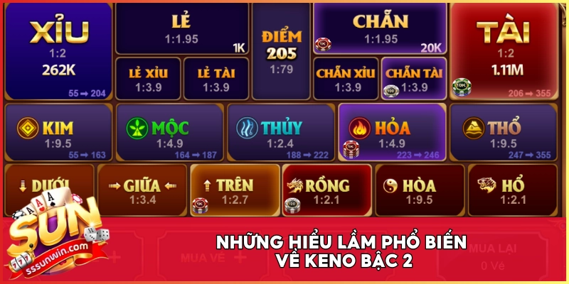 Những hiểu lầm phổ biến về Keno bậc 2
