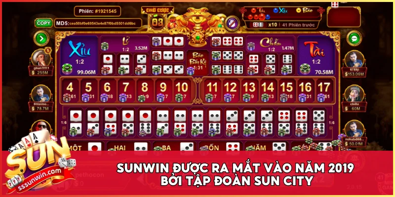 Sunwin được ra mắt vào năm 2019 bởi tập đoàn Sun City Sunwin được ra mắt vào năm 2019 bởi tập đoàn Sun City