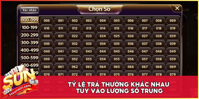 Tỷ lệ trả thưởng khác nhau tùy vào lượng số trúng