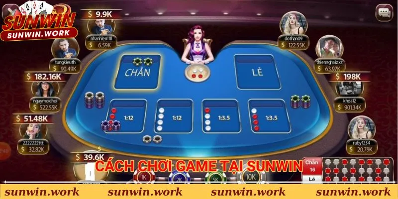 Cách thức tham gia cược game đơn giản Cách thức tham gia cược game đơn giản