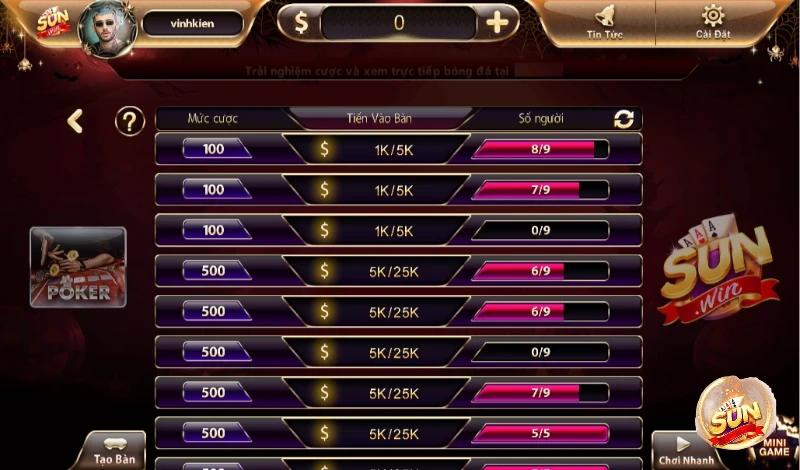 Bàn cược Poker nhiều mức cược cho bạn lựa chọn