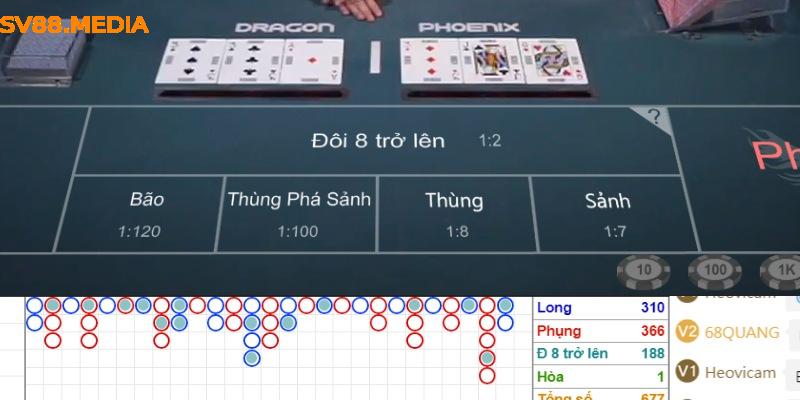 Học hỏi thêm các cách cược từ những chuyên gia giàu kinh nghiệm