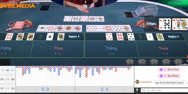 Thủ thuật tham gia Ngầu Hầm thắng lớn