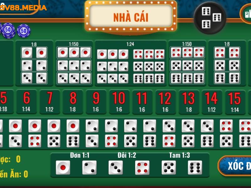 Tìm hiểu bộ môn tài xỉu hấp dẫn tại Sv88